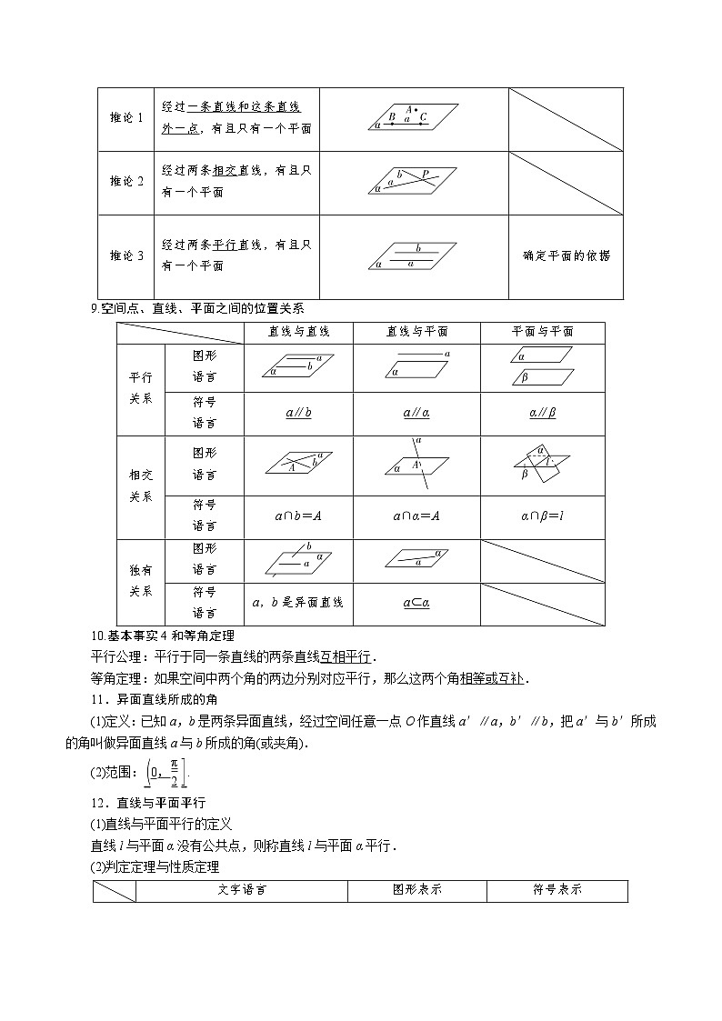 【学考复习】2024年高中数学学业水平考试（江苏专用）07第七章 立体几何初步-讲义03