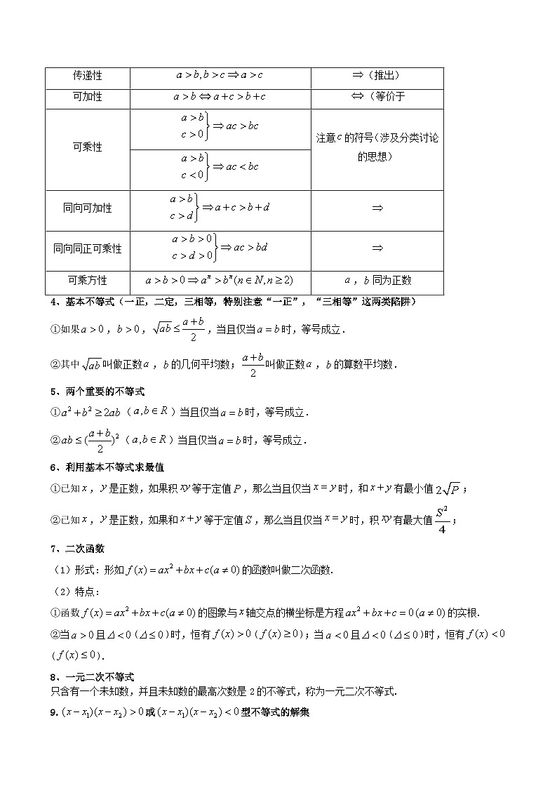 【学考复习】2024年高中数学学业水平（新教材专用） 02第二章 一元二次函数、方程和不等式-讲义02