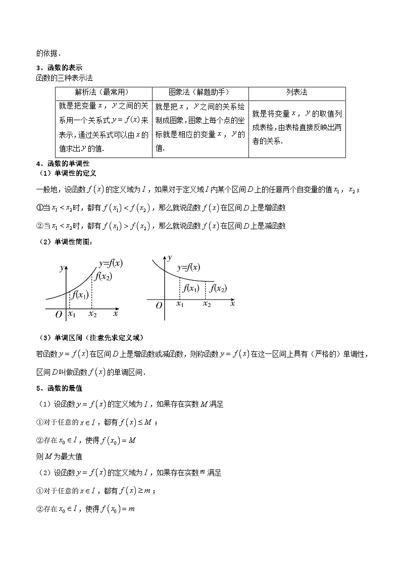【学考复习】2024年高中数学学业水平（新教材专用） 03第三章 函数的概念与性质-讲义02