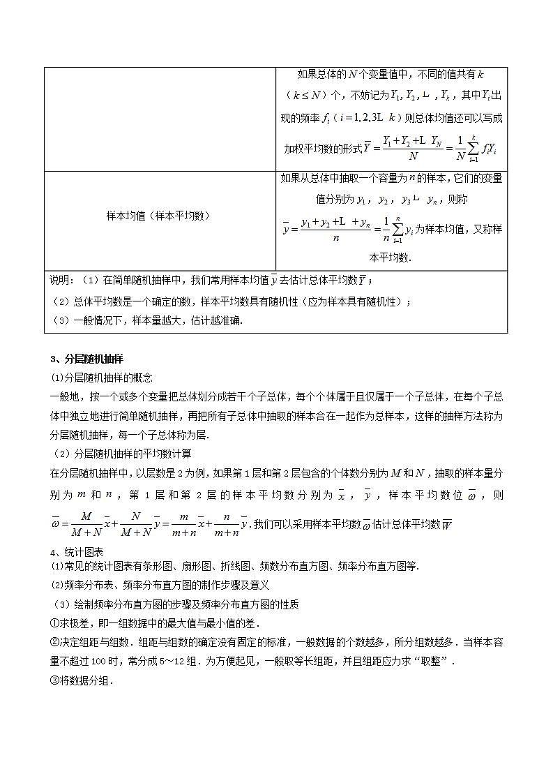 【学考复习】2024年高中数学学业水平（新教材专用） 08第八章 统计-讲义02