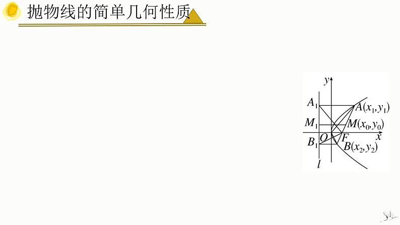 3.3.2 抛物线的简单几何性质（第2课时 焦点弦）-2023-2024学年高二数学教材配套教学精品课件（人教A版2019选择性必修第一册)第6页