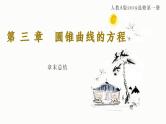 第三章 圆锥曲线的方程（章末总结）-2023-2024学年高二数学教材配套教学精品课件（人教A版2019选择性必修第一册)