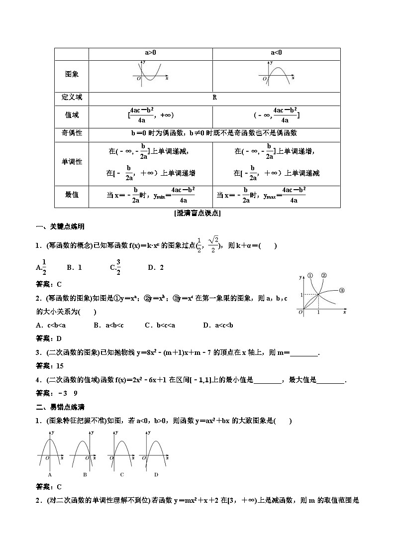 （小白高考）新高考数学(零基础)一轮复习教案2.3《二次函数与幂函数》 (2份打包，原卷版+教师版)02