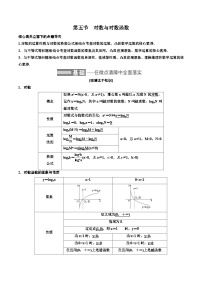（小白高考）新高考数学(零基础)一轮复习教案2.5《对数与对数函数》 (2份打包，原卷版+教师版)