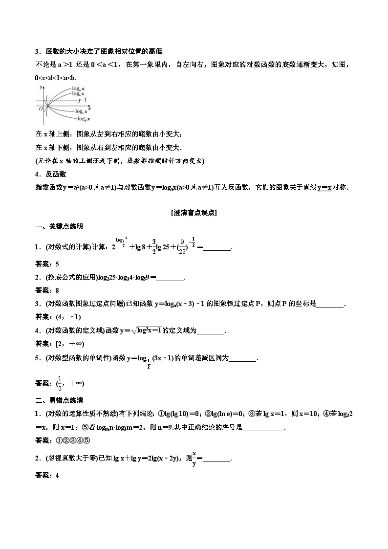 （小白高考）新高考数学(零基础)一轮复习教案2.5《对数与对数函数》 (2份打包，原卷版+教师版)02