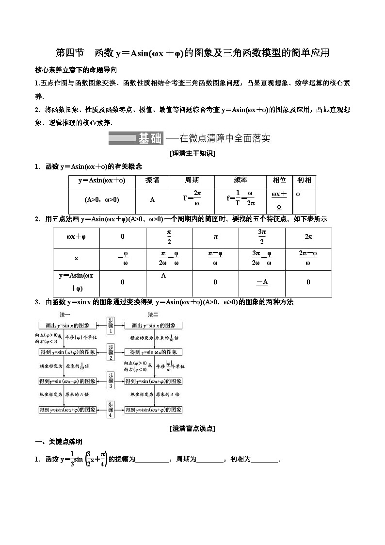 （小白高考）新高考数学(零基础)一轮复习教案4.4《函数y＝Asin(ωx＋φ)的图象及三角函数模型的简单应用》  (2份打包，原卷版+教师版)01