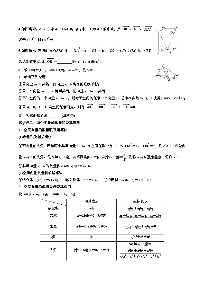 （小白高考）新高考数学(零基础)一轮复习教案7.5《空间向量及其应用》 (原卷版)第2页