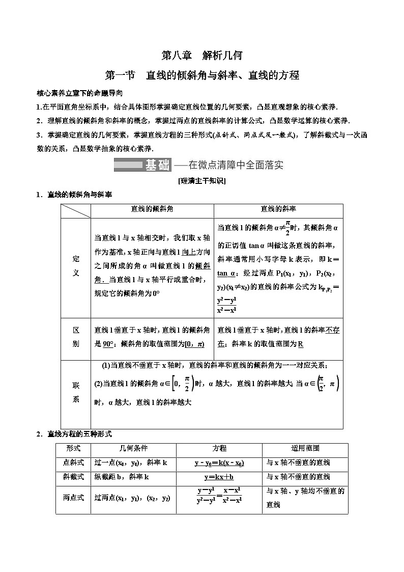 （小白高考）新高考数学(零基础)一轮复习教案8.1《直线的倾斜角与斜率、直线的方程》  (2份打包，原卷版+教师版)01