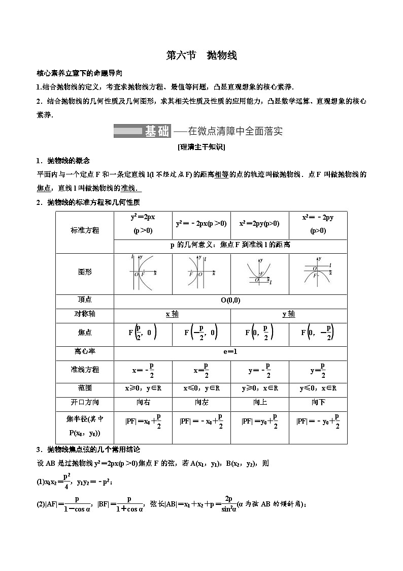 （小白高考）新高考数学(零基础)一轮复习教案8.6《抛物线》 (2份打包，原卷版+教师版)01
