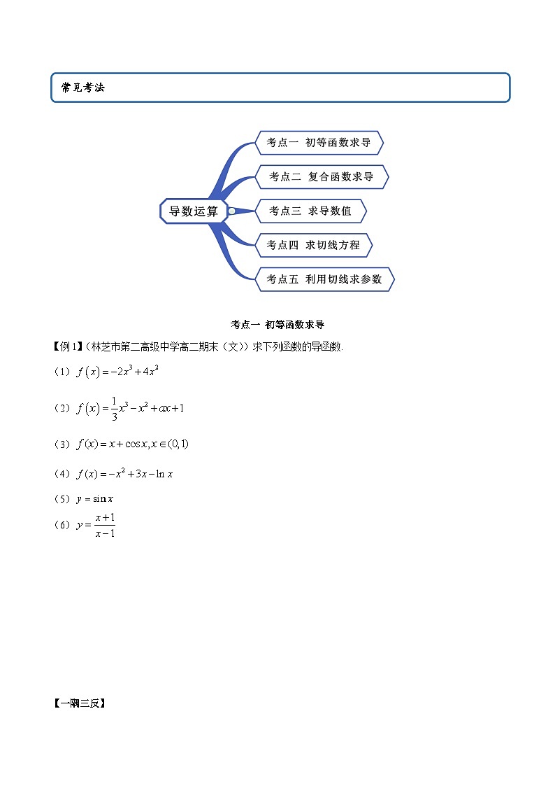 人教A版（2019）选修二 第四章数列 5.2 导数的运算 高频考点题型全归纳+思维导图-教师版+学生版-讲义(题型专练)02