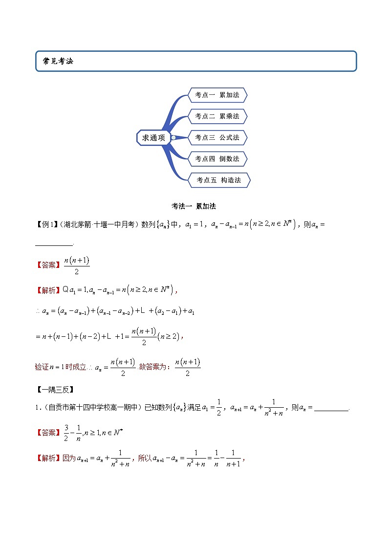 人教A版（2019）选修二 第四章数列 提高一 利用递推公式求通项公式常用方法 高频考点题型全归纳+思维导图-教师版+学生版-讲义(题型专练)03
