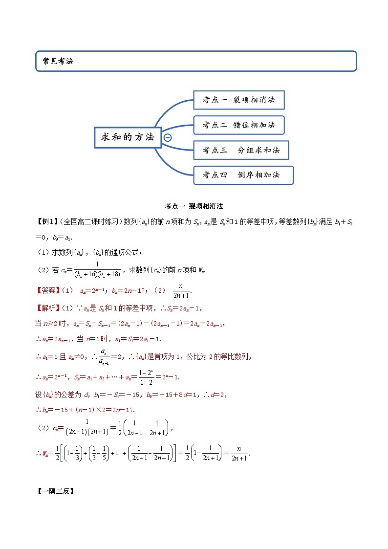 人教A版（2019）选修二 第四章数列 提高二 数列求和的方法 高频考点题型全归纳+思维导图-教师版+学生版-讲义(题型专练)03