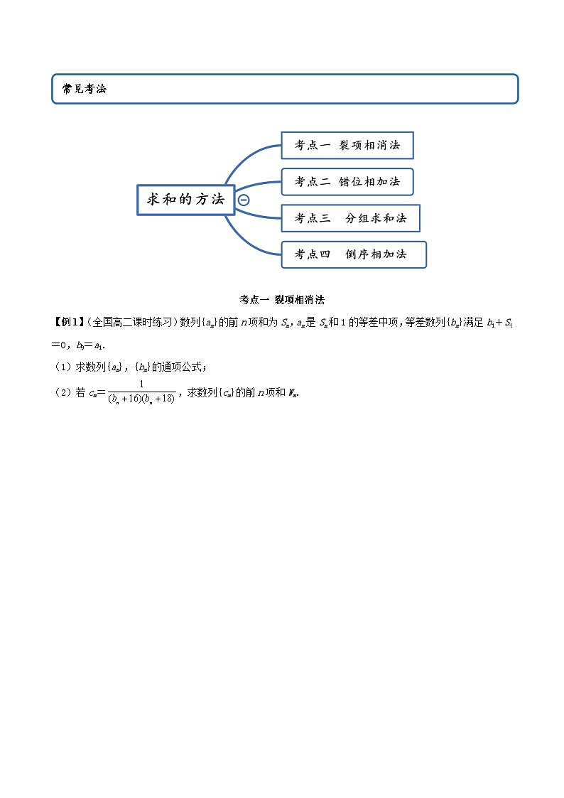 人教A版（2019）选修二 第四章数列 提高二 数列求和的方法 高频考点题型全归纳+思维导图-教师版+学生版-讲义(题型专练)03
