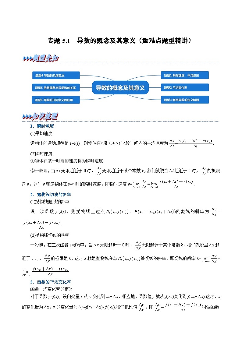 人教A版（2019）选修二 第五章一元函数的导数及其应用 专题5.1 导数的概念及其意义01