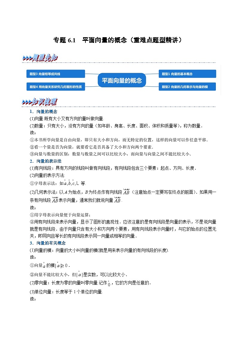 人教A版高中数学(必修第二册)同步培优讲义专题6.1 平面向量的概念（重难点题型精讲）（2份打包，原卷版+教师版）01