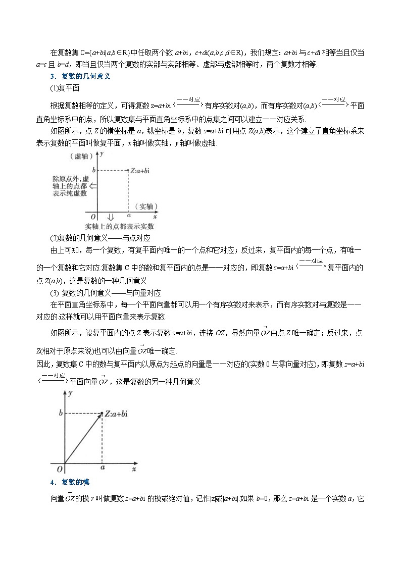 人教A版高中数学(必修第二册)同步培优讲义专题7.1 复数的概念（重难点题型精讲）（2份打包，原卷版+教师版）02
