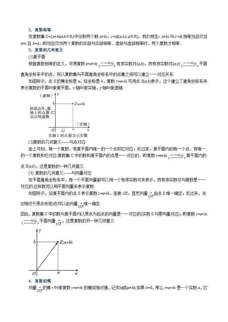 人教A版高中数学(必修第二册)同步培优讲义专题7.1 复数的概念（重难点题型精讲）（2份打包，原卷版+教师版）02