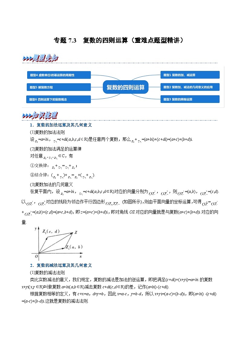 人教A版高中数学(必修第二册)同步培优讲义专题7.3 复数的四则运算（重难点题型精讲）（2份打包，原卷版+教师版）01