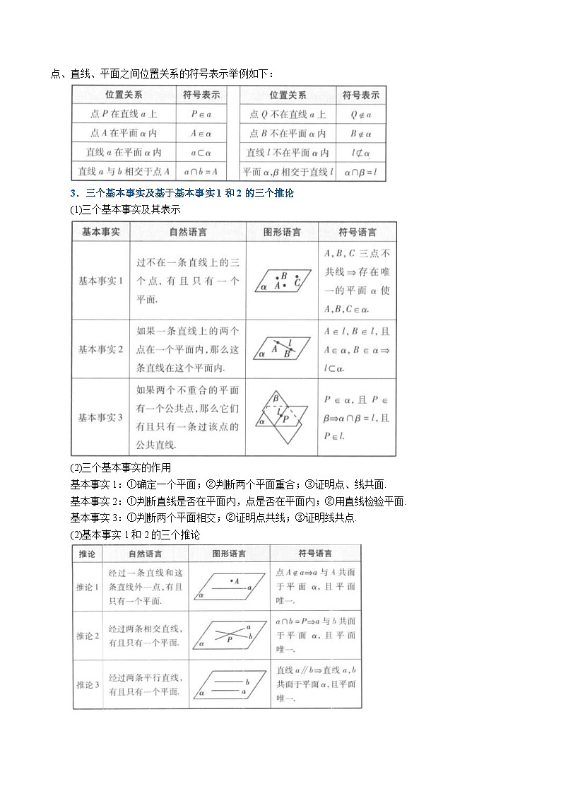 人教A版高中数学(必修第二册)同步培优讲义专题8.7 空间点、直线、平面之间的位置关系（重难点题型精讲）（2份打包，原卷版+教师版）02