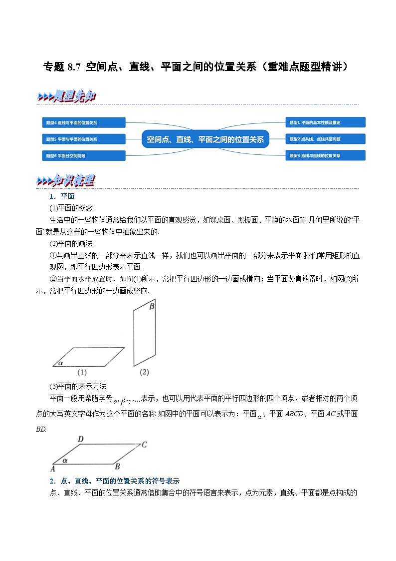 人教A版高中数学(必修第二册)同步培优讲义专题8.7 空间点、直线、平面之间的位置关系（重难点题型精讲）（2份打包，原卷版+教师版）01