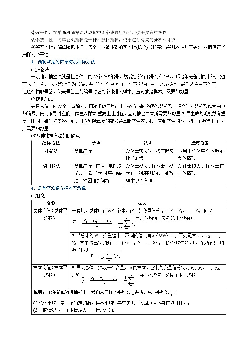 人教A版高中数学(必修第二册)同步培优讲义专题9.1 随机抽样（重难点题型精讲）（2份打包，原卷版+教师版）02