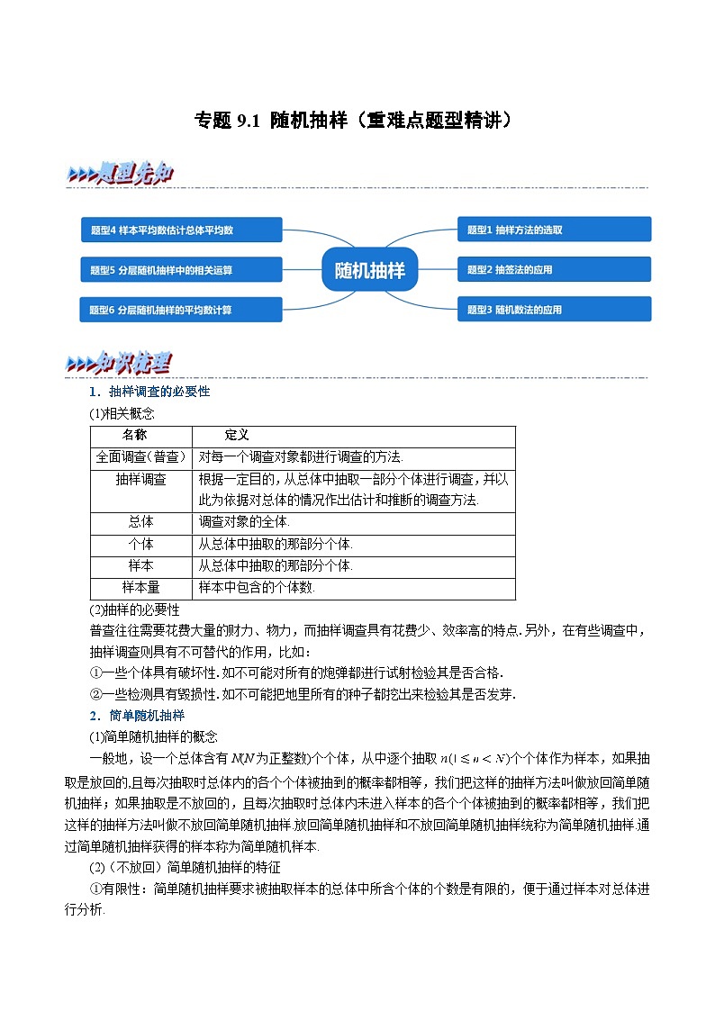 人教A版高中数学(必修第二册)同步培优讲义专题9.1 随机抽样（重难点题型精讲）（2份打包，原卷版+教师版）01