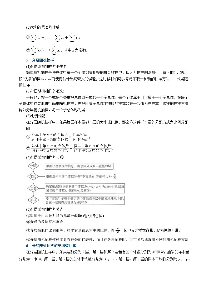 人教A版高中数学(必修第二册)同步培优讲义专题9.1 随机抽样（重难点题型精讲）（2份打包，原卷版+教师版）03