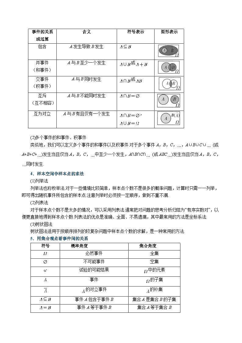 人教A版高中数学(必修第二册)同步培优讲义专题10.1 随机事件与概率（重难点题型精讲）（2份打包，原卷版+教师版）02