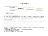 人教A版（2019）选修二 第四章数列 4.1 数列的概念 全题型归纳（讲义）+课后分层专练 （同步练习）