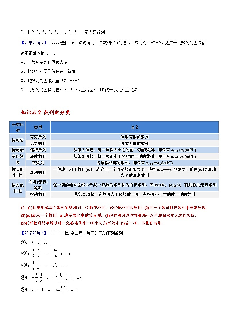 人教A版（2019）选修二 第四章数列 4.1 数列的概念 全题型归纳（讲义）+课后分层专练 （同步练习）02
