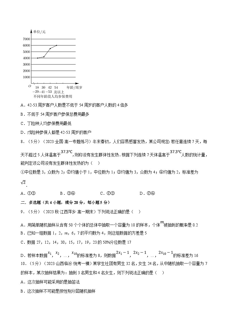 人教A版高中数学(必修第二册)同步培优讲义专题9.6 统计全章综合测试卷（基础篇）（原卷版）第3页