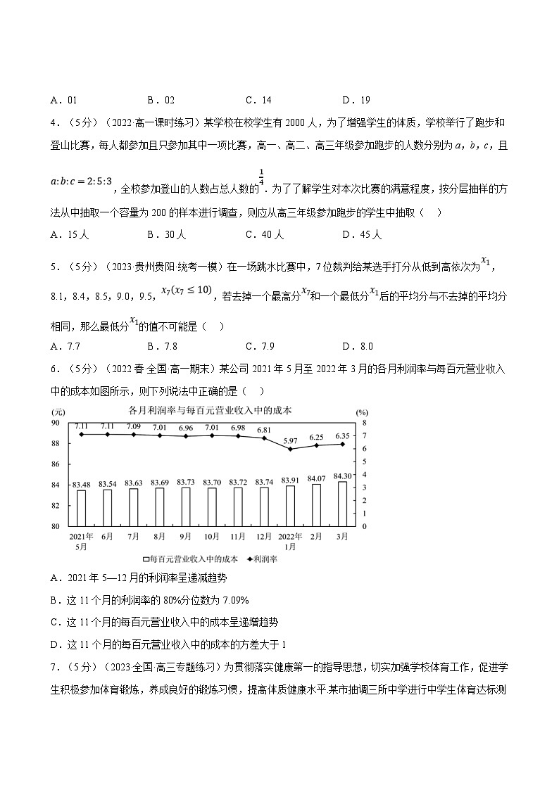 人教A版高中数学(必修第二册)同步培优讲义专题9.7 统计全章综合测试卷（提高篇）（2份打包，原卷版+教师版）02