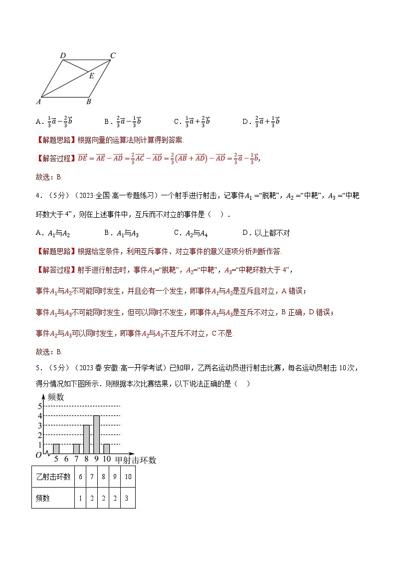人教A版高中数学(必修第二册)同步培优讲义综合测试卷：必修二全册（基础篇）（2份打包，原卷版+教师版）02