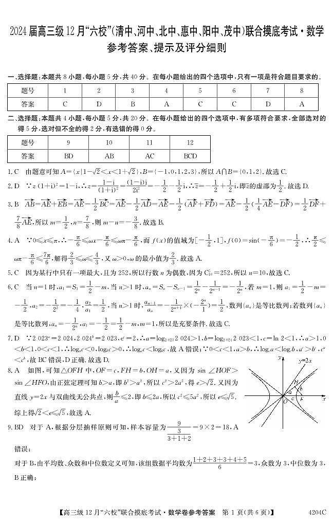 广东省六校（清中、河中、北中、惠中、阳中、茂中）2023-2024学年高三12月摸底考试数学答案第1页