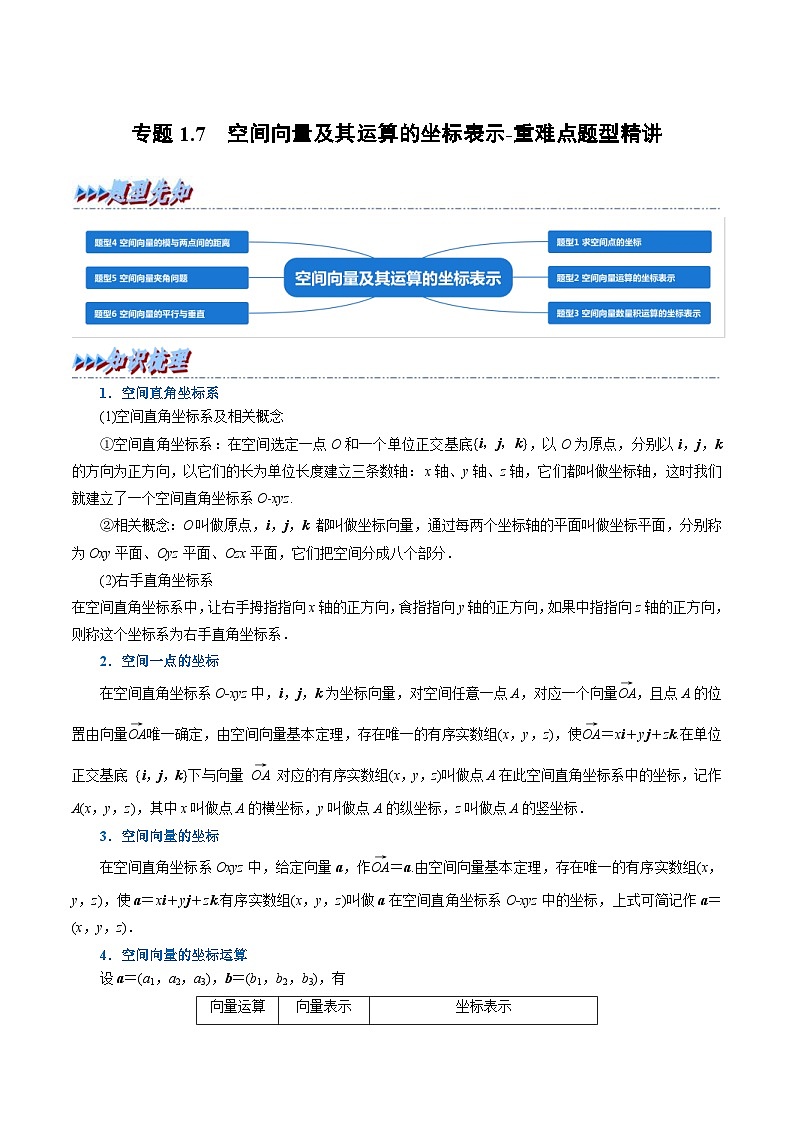 人教A版高中数学(选择性必修一)同步培优讲义专题1.7 空间向量及其运算的坐标表示-重难点题型精讲（原卷版）第1页