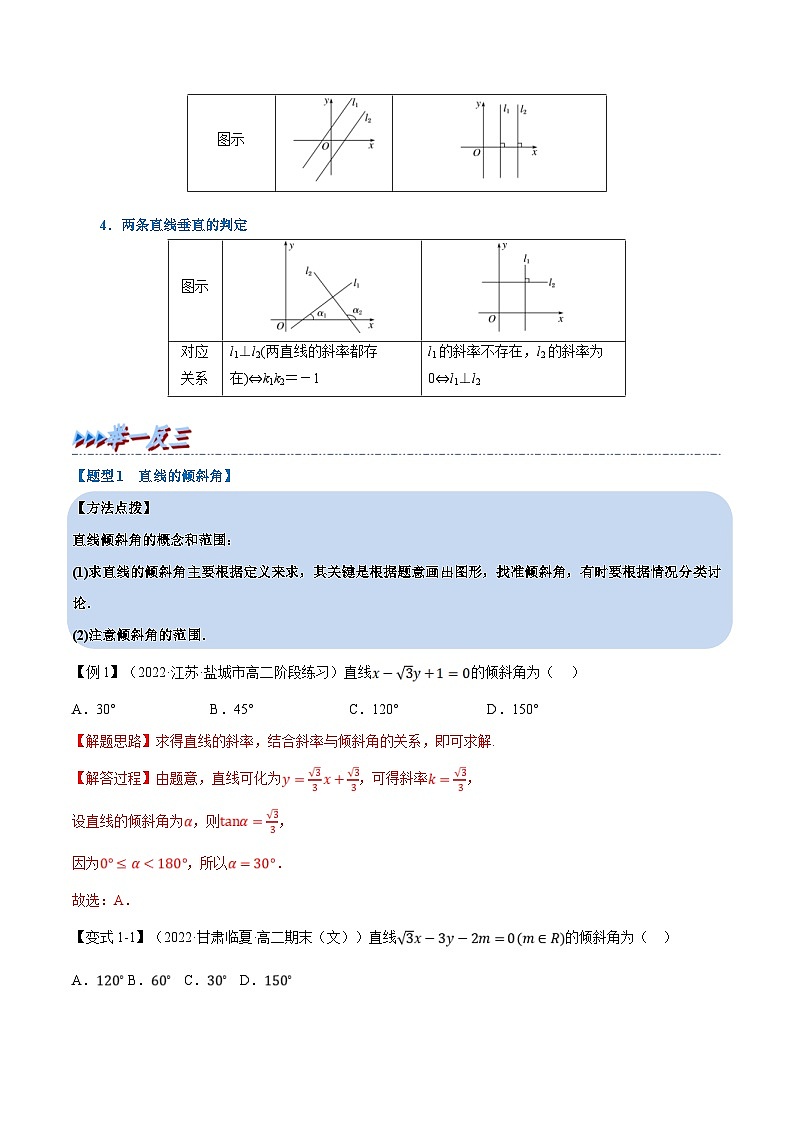 人教A版高中数学(选择性必修一)同步培优讲义专题2.1 直线的倾斜角与斜率-重难点题型精讲（2份打包，原卷版+教师版）02