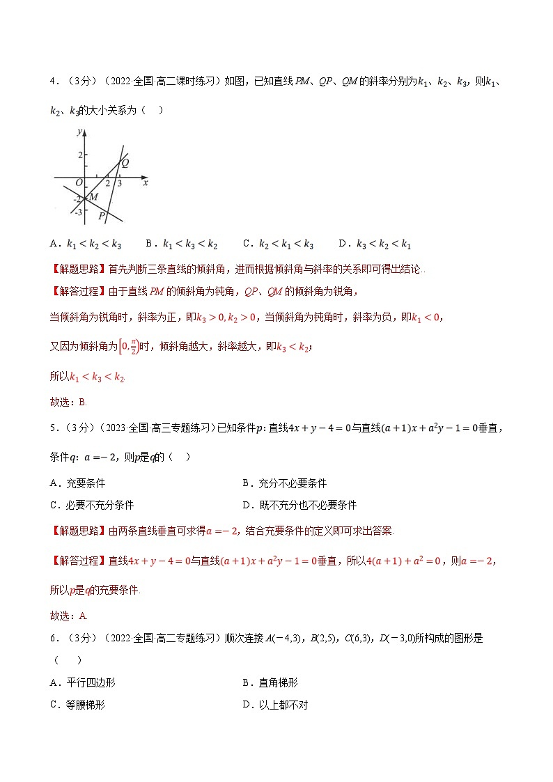 人教A版高中数学(选择性必修一)同步培优讲义专题2.2 直线的倾斜角与斜率-重难点题型检测（2份打包，原卷版+教师版）02