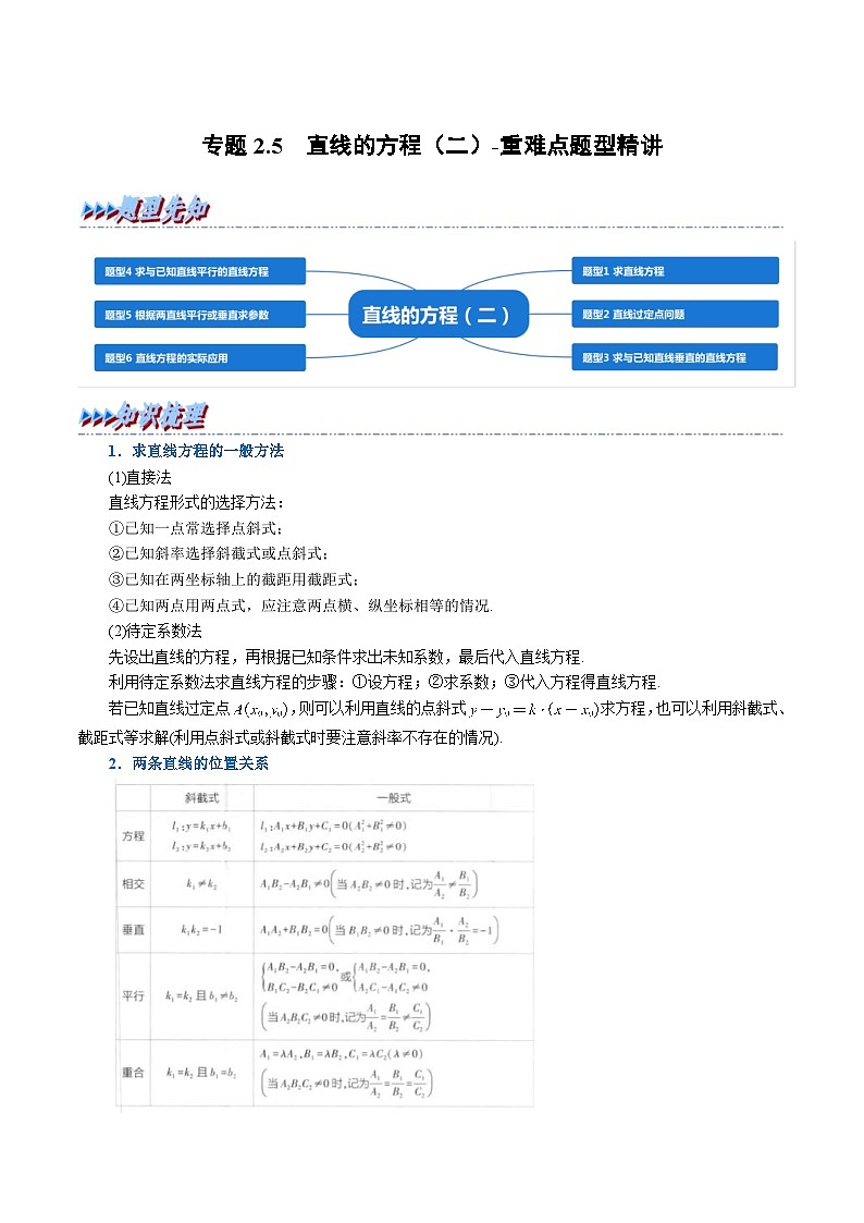人教A版高中数学(选择性必修一)同步培优讲义专题2.5 直线的方程（二）-重难点题型精讲（2份打包，原卷版+教师版）01