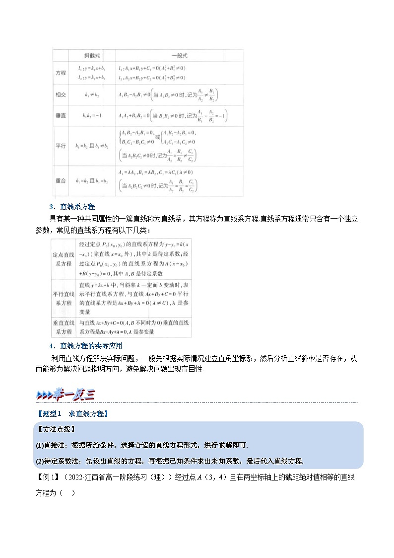 人教A版高中数学(选择性必修一)同步培优讲义专题2.5 直线的方程（二）-重难点题型精讲（2份打包，原卷版+教师版）02