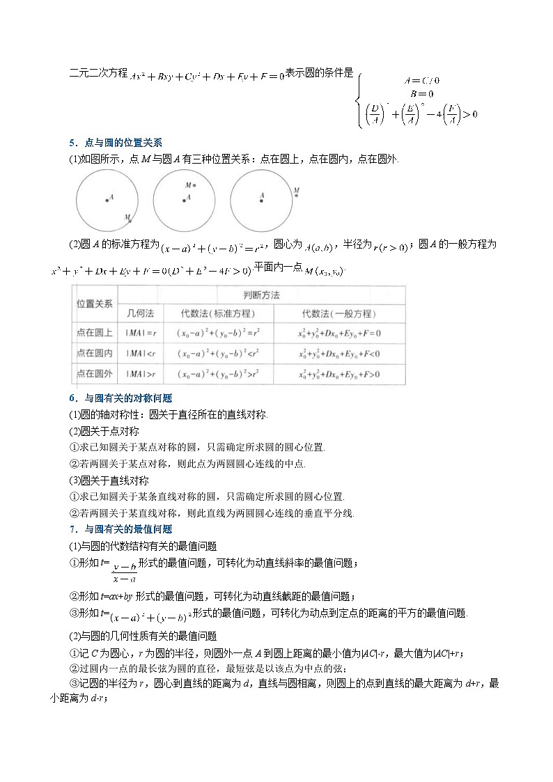 人教A版高中数学(选择性必修一)同步培优讲义专题2.11 圆的方程-重难点题型精讲（2份打包，原卷版+教师版）02