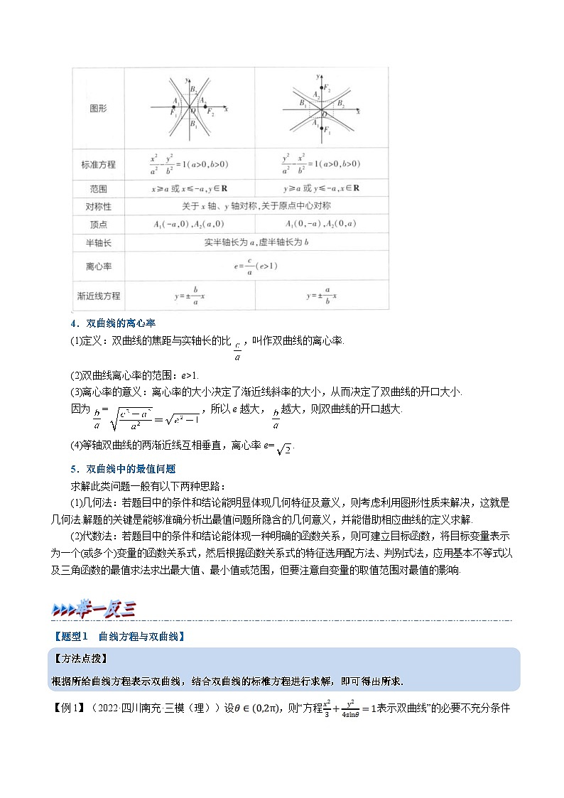 人教A版高中数学(选择性必修一)同步培优讲义专题3.7 双曲线的标准方程和性质-重难点题型精讲（教师版）第2页