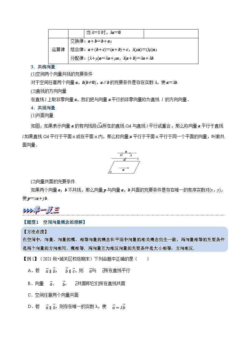 人教A版高中数学(选择性必修一)同步培优讲义专题1.1 空间向量及其线性运算-重难点题型精讲（2份打包，原卷版+教师版）02
