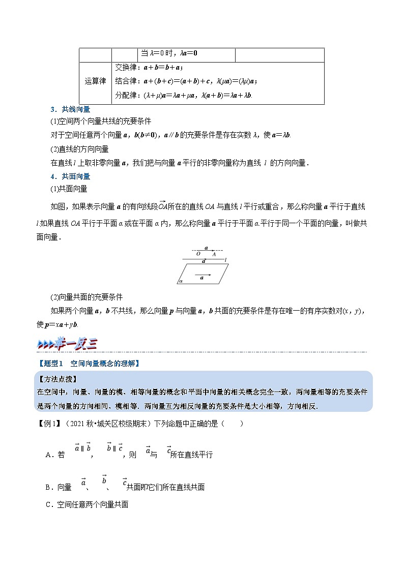 人教A版高中数学(选择性必修一)同步培优讲义专题1.1 空间向量及其线性运算-重难点题型精讲（2份打包，原卷版+教师版）02