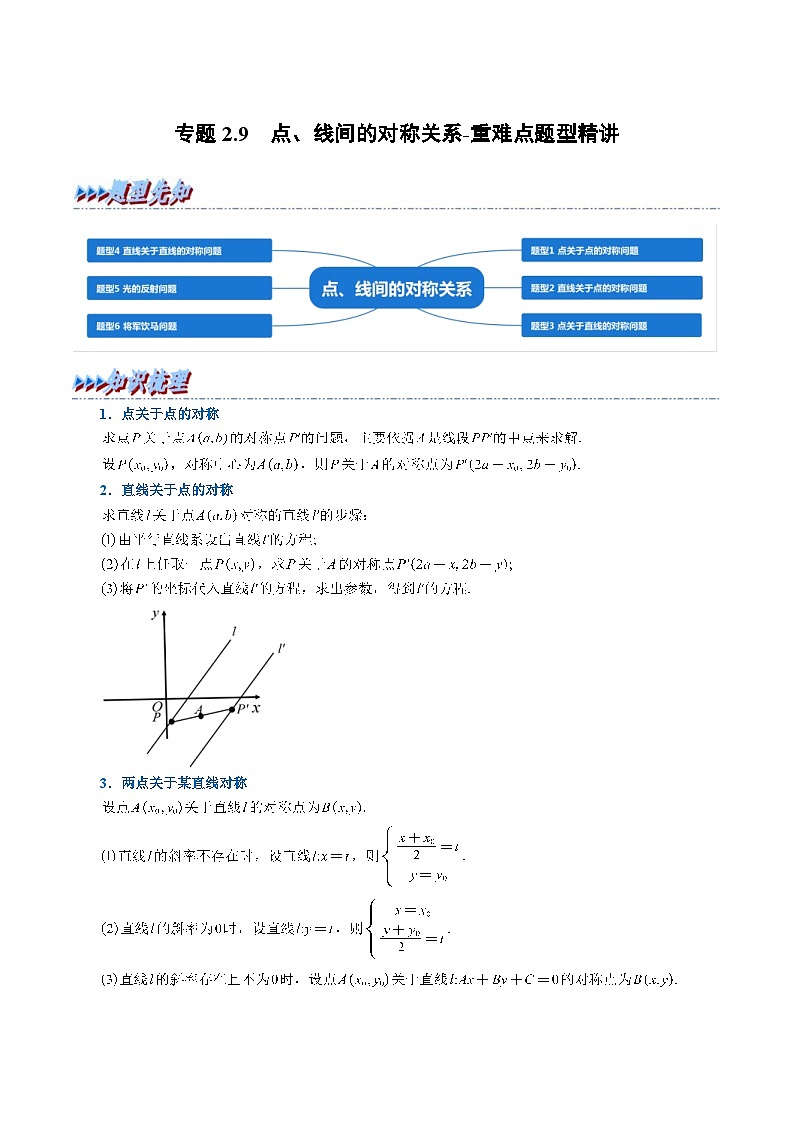 人教A版高中数学(选择性必修一)同步培优讲义专题2.9 点、线间的对称关系-重难点题型精讲（2份打包，原卷版+教师版）01