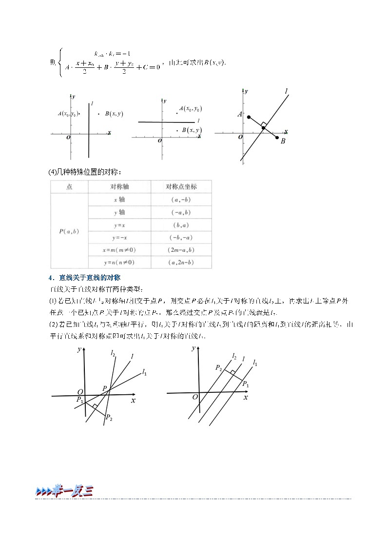 人教A版高中数学(选择性必修一)同步培优讲义专题2.9 点、线间的对称关系-重难点题型精讲（2份打包，原卷版+教师版）02
