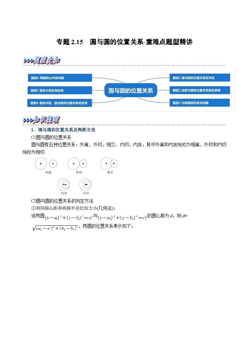 人教A版高中数学(选择性必修一)同步培优讲义专题2.15 圆与圆的位置关系-重难点题型精讲（教师版）第1页