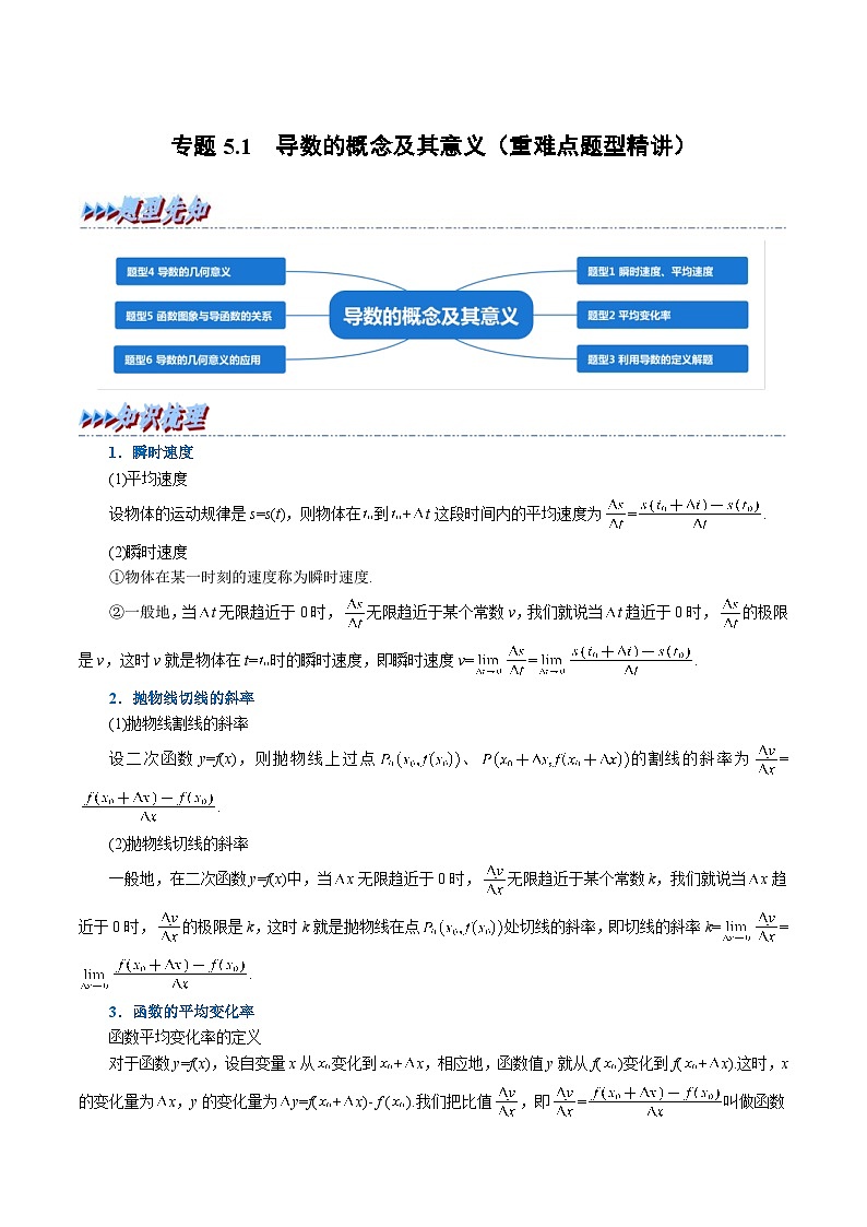 人教A版高中数学(选择性必修二)同步培优讲义专题5.1 导数的概念及其意义（重难点题型精讲）（2份打包，原卷版+教师版）01
