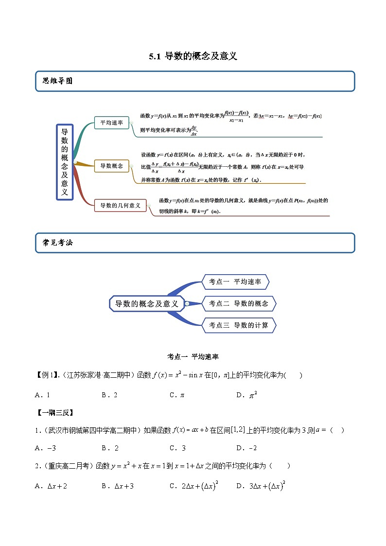 人教A版（2019）选修二 第四章数列 5.1 导数的概念及意义 高频考点题型全归纳+思维导图-教师版+学生版-讲义(题型专练)01