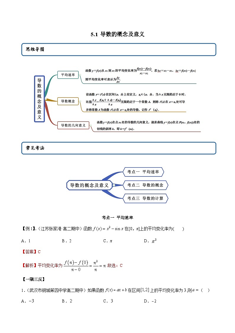 人教A版（2019）选修二 第四章数列 5.1 导数的概念及意义 高频考点题型全归纳+思维导图-教师版+学生版-讲义(题型专练)01