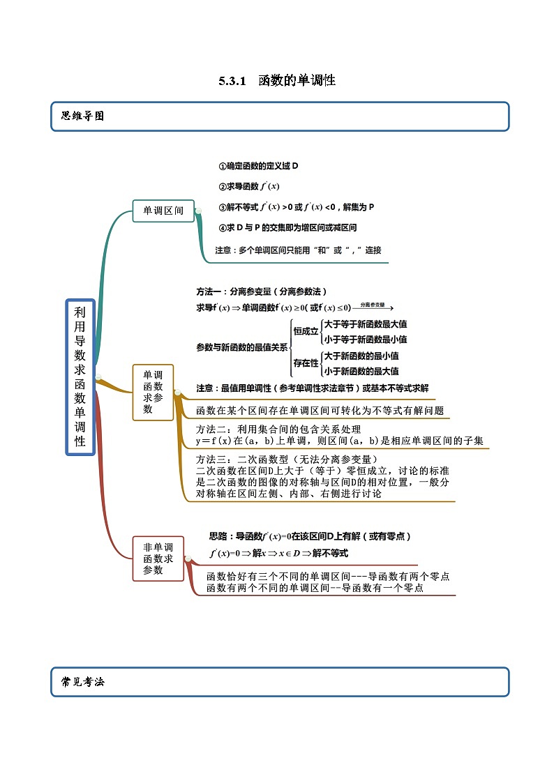 人教A版（2019）选修二 第四章数列 5.3.1 函数的单调性 高频考点题型全归纳+思维导图-教师版+学生版-讲义(题型专练)01